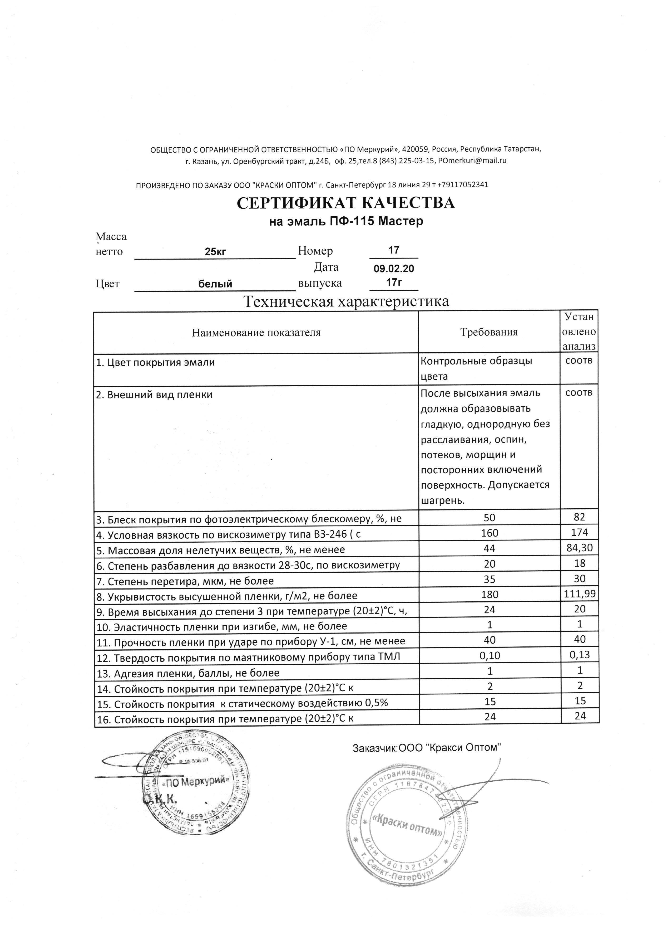 Техническое задание на краску пф 115 образец