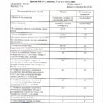 Паспорт АК-511 желтая