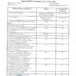 Паспорт АК-511 зелёная